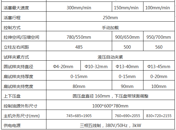WEW-600D(B、C)/60噸/600Kn微機(jī)屏顯式液壓萬(wàn)能試驗(yàn)機(jī)